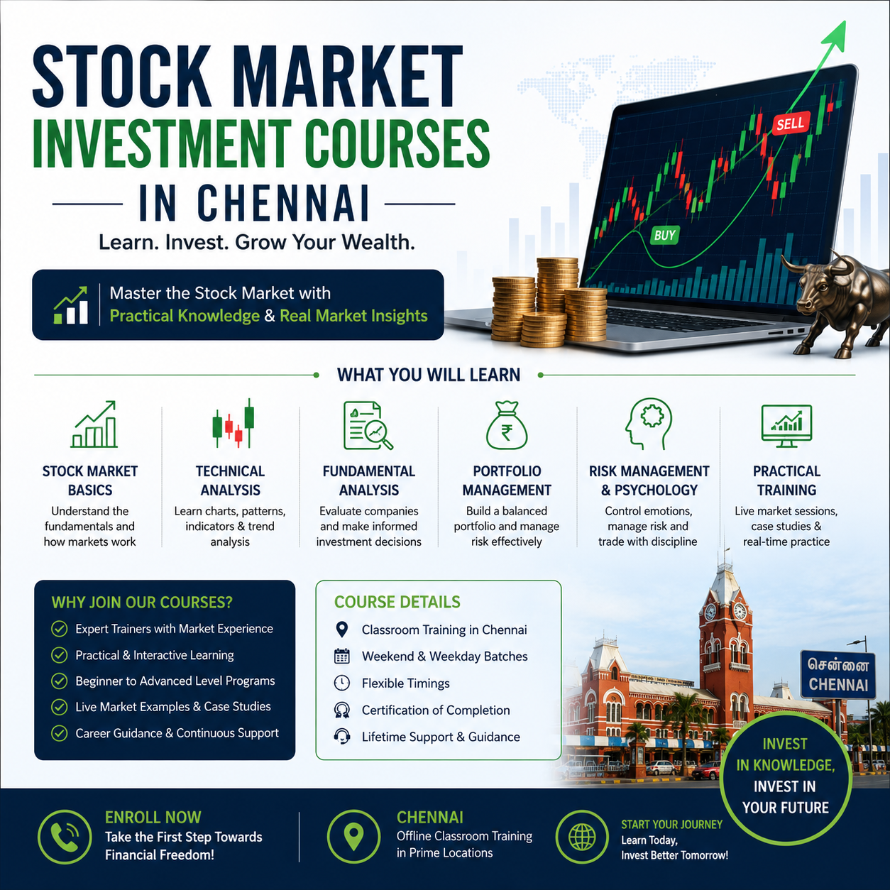 proffessional Stock market investment courses in Chennai